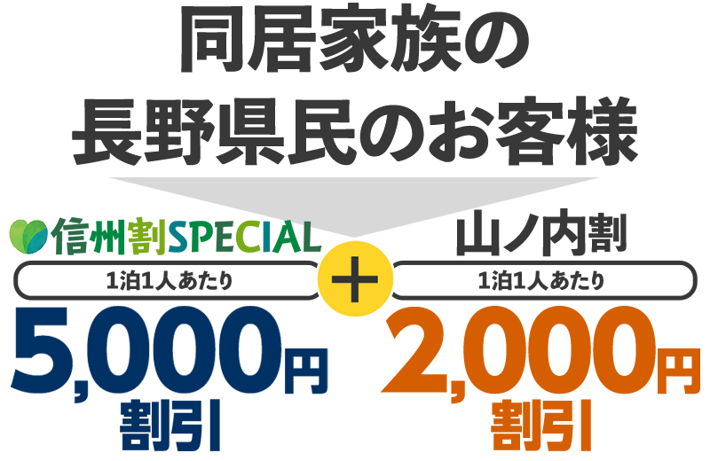 信州割SPECIAL